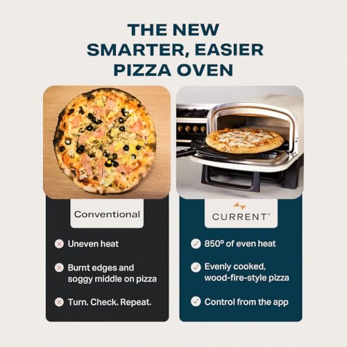 Current® Model P Electric Pizza Oven Indoor & Outdoor, 850°F Countertop Oven, No Turning Required, Perfect Pizza Every Time, Smart App Control